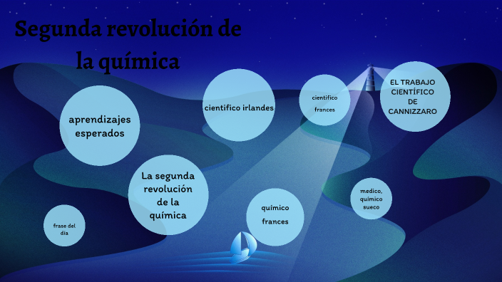 segunda revolucion de la química by paola bañuelos on Prezi