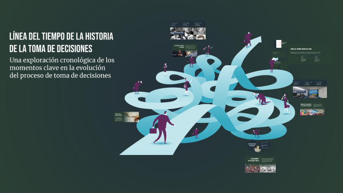 Línea del Tiempo de la Historia de la Toma de Decisiones by Vania ...
