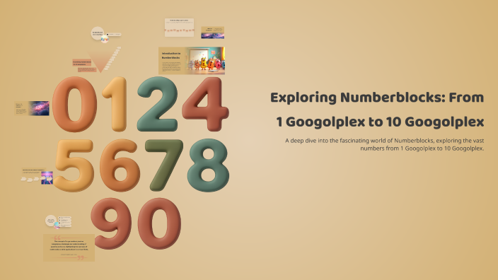Googleplex Number Size Exploring Numberblocks: From 1 Googolplex to 10 Googolplex by ...