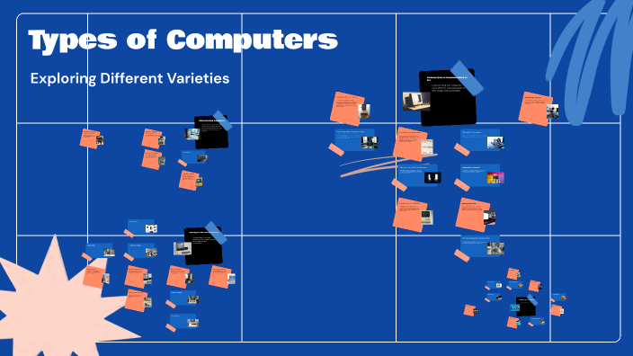 Meena Types Types of Computers by MEENA MEENA on Prezi