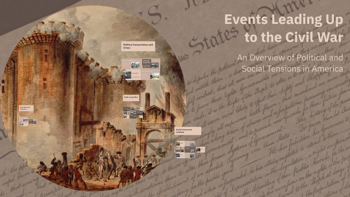 Events Leading Up to the Civil War by Jaclyn Shepard on Prezi