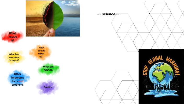 Global Warming and Climate Change by Serenity Hill on Prezi