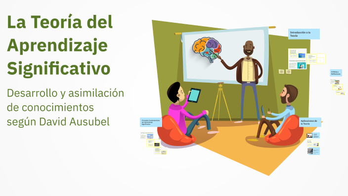 La Teoría del Aprendizaje Significativo by Mareli Aguilar on Prezi