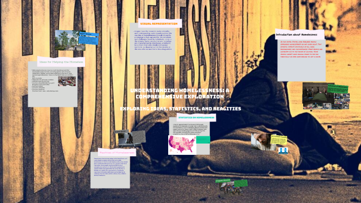Understanding Homelessness by Arielle Hawkins on Prezi