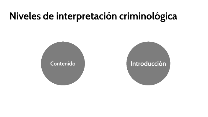 Niveles de interpretación criminológica by yahir hernandez esquivel on