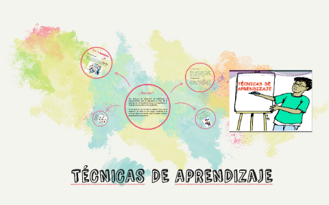 TECNICAS DE APRENDIZAJE by Jefferson Murillo on Prezi