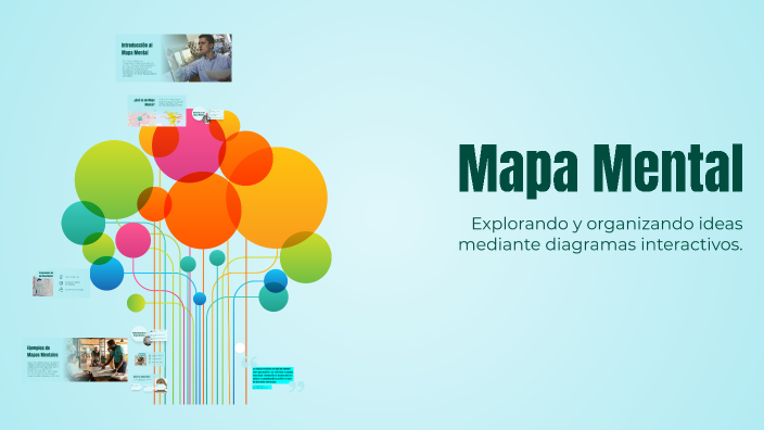 Mapa Mental by jolfari rosales romero on Prezi