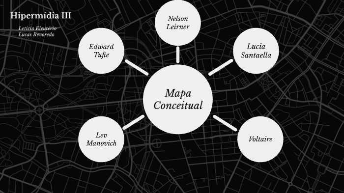 Mapa Mental by Letícia Soares on Prezi