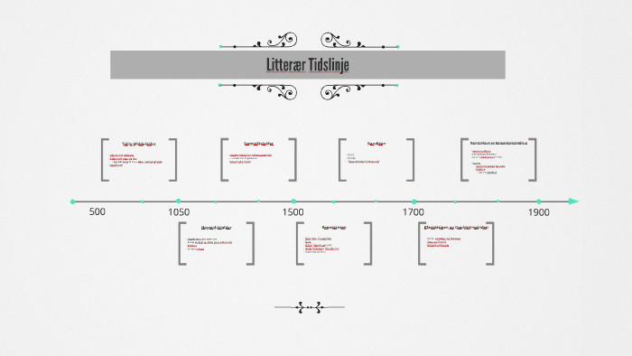 Litterær Tidslinje by Jonas Aasprong on Prezi