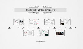 symbols in the great gatsby chapter nine