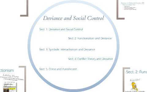 pros and cons of differential association theory