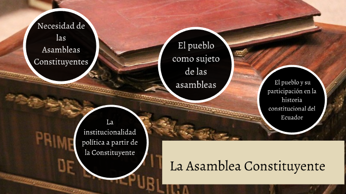 Necesidad De Las Asambleas Constituyentes By María José Garzón On Prezi 7024