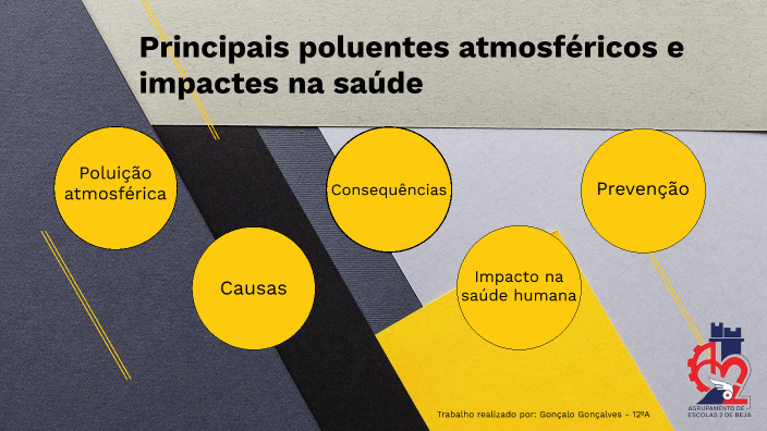 Principais poulentes atmosféricos e impactes na saúde by Gonçalo Gonçalves