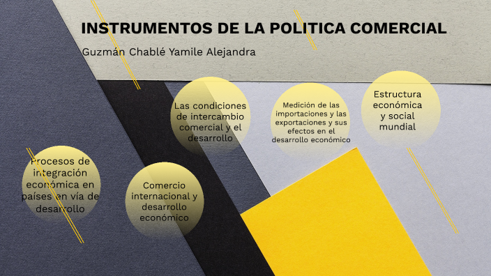 Instrumentos De La Politica Comercial By Yamile Guzman On Prezi