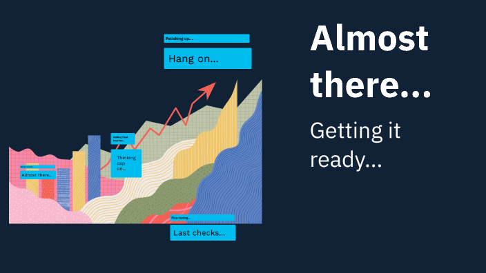 SWOT Analysis Overview by amit das on Prezi