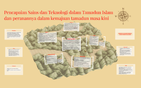 Sains Dan Teknologi Tamadun Melayu Sains Tamadun Melayu Sistem Sains Tepat Yang Tersendiri Berdasarkan Keperluan Kebudayaan Melayu Tersendiri