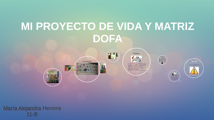 MI PROYECTO DE VIDA Y MATRIZ DOFA by Alejandra Herrera on Prezi
