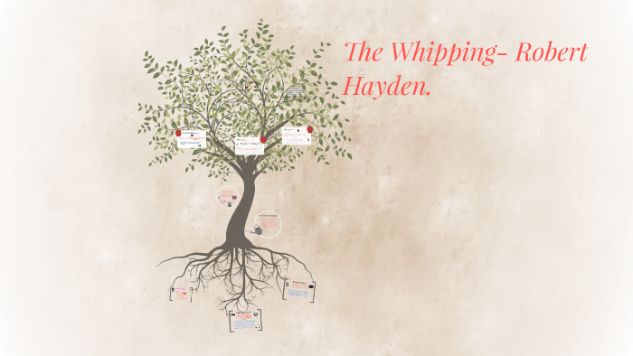 The Whipping by Robert Hayden - Poem Analysis