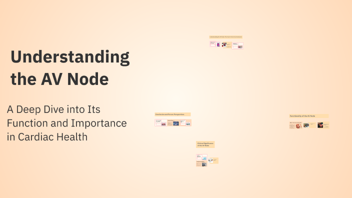 Understanding the AV Node by dyllon ryser on Prezi