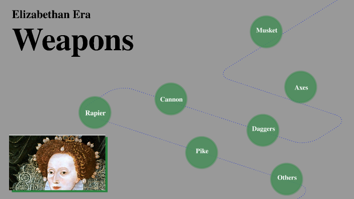 Weapons in the Elizabethan Era by Cohen Bonner