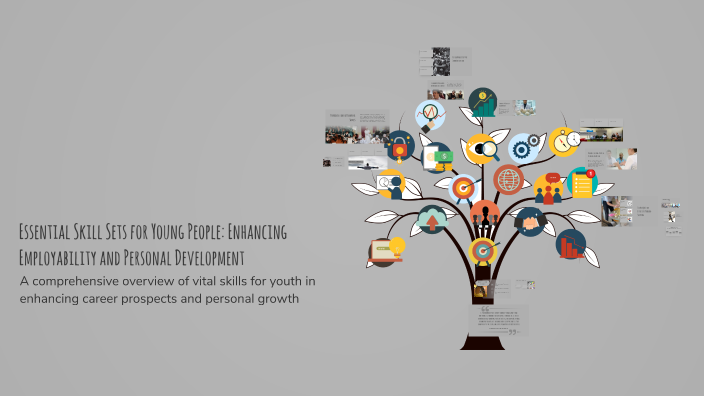 Essential Skill Sets for Young People: Enhancing Employability and ...