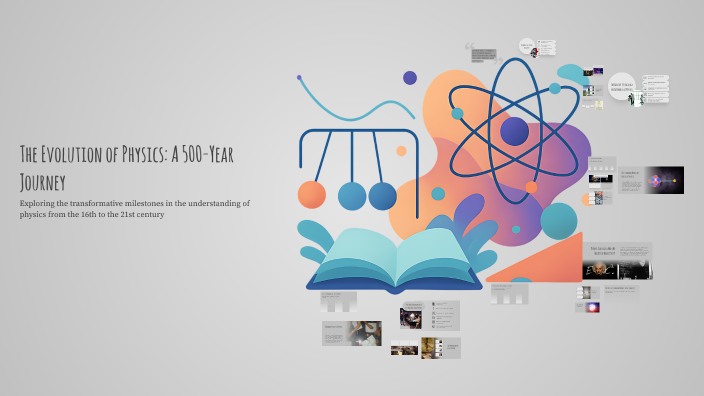 The Evolution of Physics: A 500-Year Journey by Abhi SM on Prezi