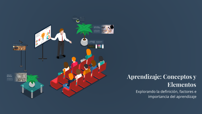 Aprendizaje: Conceptos y Elementos by Anthony on Prezi