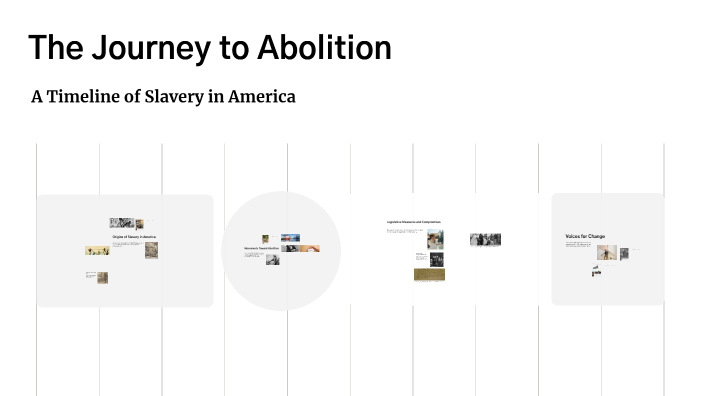 Evolution of Slavery in America by Judah Whaley on Prezi