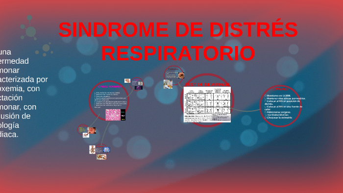 SINDROME DE DISTRÉS RESPIRATORIO by Jonathan Alfredo on Prezi