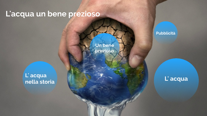 L Acqua è Un Bene Prezioso L'acqua un bene prezioso by Filippo Marini on Prezi