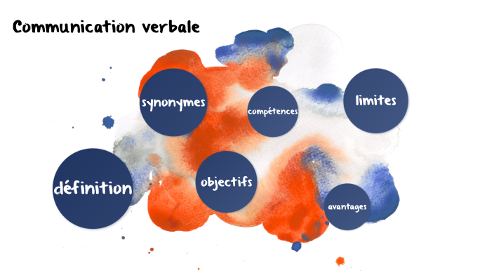 comment faire une communication verbale