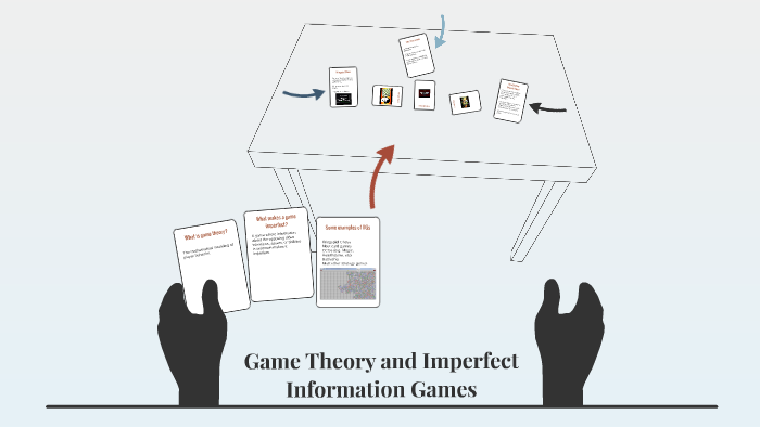 Game theory 2025 and imperfect information