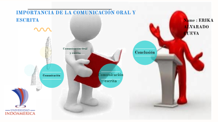 IMPORTANCIA DE LA COMUNICACIÓN ORAL Y ESCRITA by Erika Alvarado on Prezi