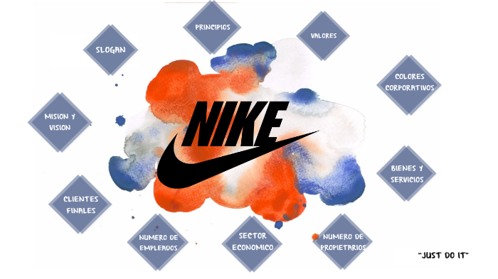 Nike hotsell colores corporativos