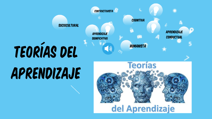 Teorias del Aprendizaje by Leidy Johanna Sanchez Vega on Prezi
