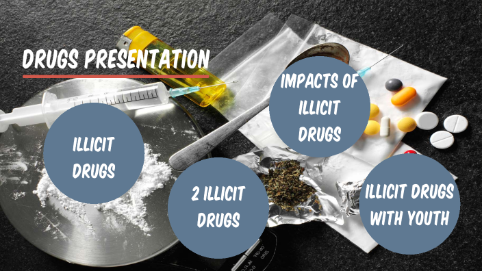 drug presentation model