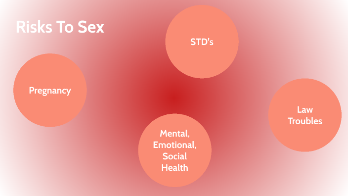 Risks To Sex By Macintosh Greene On Prezi