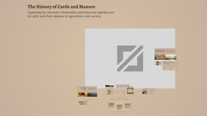 The History of Cattle and Manure by Your name on Prezi