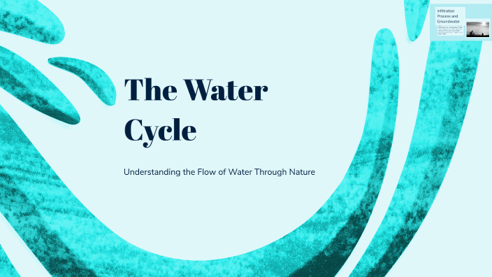 The Water Cycle by Emily Biggs on Prezi