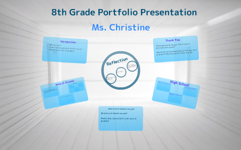 prezi presentation grade 8