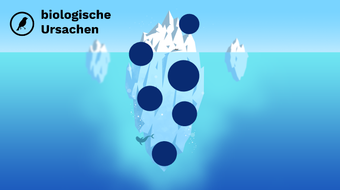 Proximate Und Ultimate Ursachen proximate und ultimate Ursachen by Tom Bewersdorf on Prezi