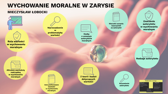 etyka- wychowanie moralne w zarysie by Alicja Kowalska on Prezi