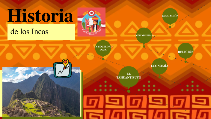 INCAS by Pierina Nina Medina on Prezi