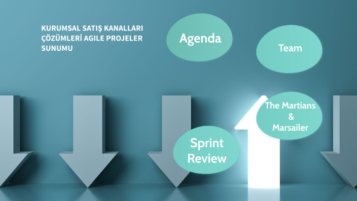 KURUMSAL SATIŞ KANALLARI ÇÖZÜMLERİ AGILE PROJELER SUNUMU by Yağmur ...