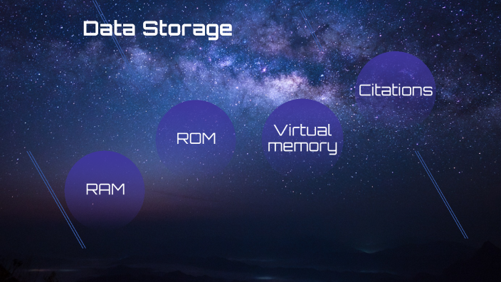 Computer science data storage by Mateo Niederheitmann Reyes on Prezi