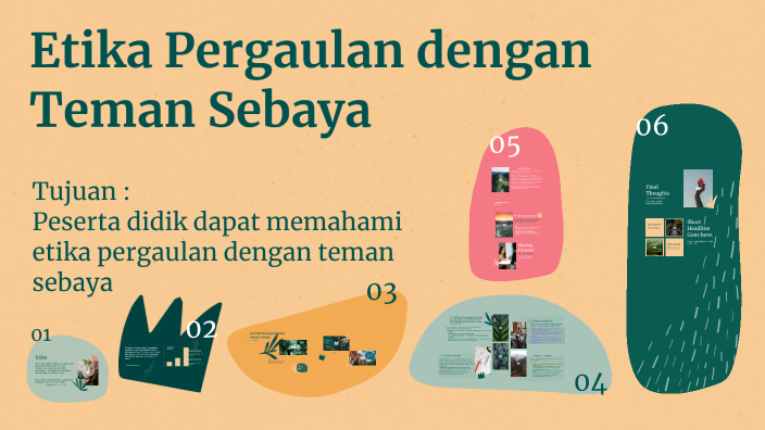 Etika Pergaulan Dengan Teman Sebaya By Alimin Aja On Prezi