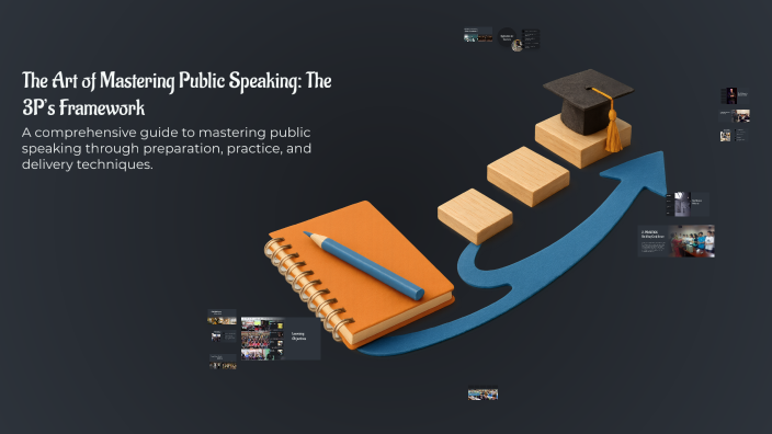 The Art of Mastering Public Speaking: The 3P’s Framework by Lecimar ...