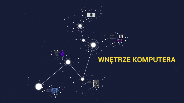 Wnętrze komputera by Brajan Sobieszkoda on Prezi