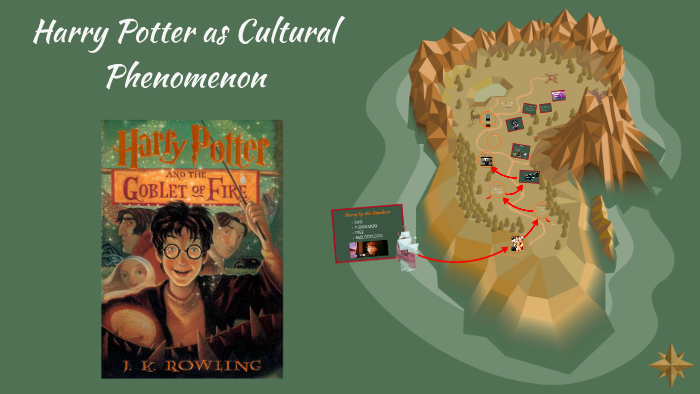 Harry Potter as Cultural Phenomenon by Joannah Keats on Prezi