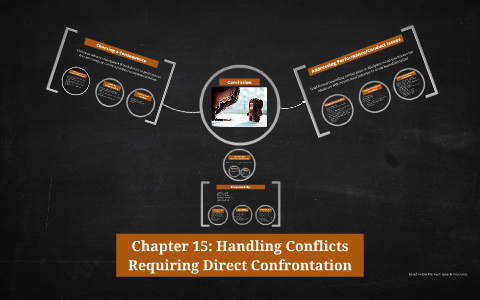 Direct Confrontation Method Chapter 15: Handling Conflicts Requiring Direct Confrontatio by KLynn ...